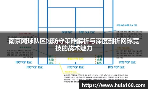 南京网球队区域防守策略解析与深度剖析网球竞技的战术魅力